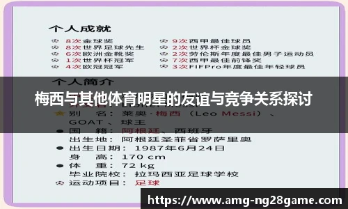 梅西与其他体育明星的友谊与竞争关系探讨